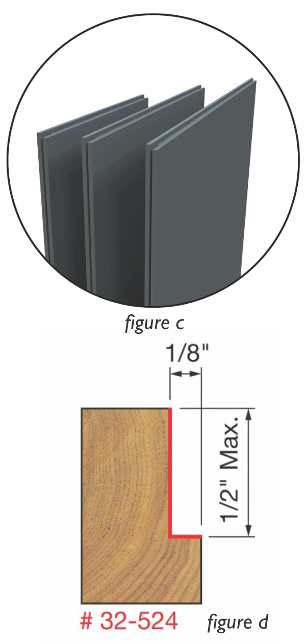 rabbet cut