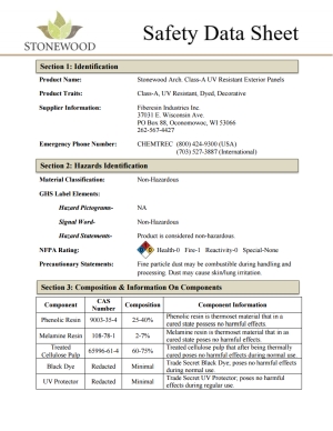 Class B Standard SDS